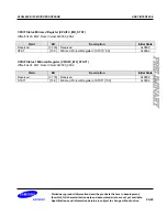 Preview for 800 page of Samsung S3C6400X User Manual