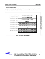 Preview for 812 page of Samsung S3C6400X User Manual