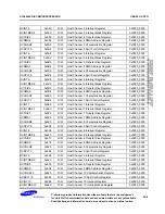 Preview for 816 page of Samsung S3C6400X User Manual