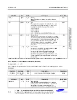 Preview for 853 page of Samsung S3C6400X User Manual