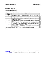 Preview for 895 page of Samsung S3C6400X User Manual