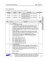 Preview for 897 page of Samsung S3C6400X User Manual