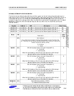 Preview for 923 page of Samsung S3C6400X User Manual