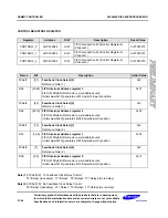 Preview for 942 page of Samsung S3C6400X User Manual