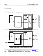 Preview for 948 page of Samsung S3C6400X User Manual