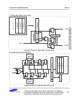 Preview for 949 page of Samsung S3C6400X User Manual