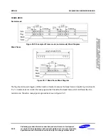 Preview for 954 page of Samsung S3C6400X User Manual