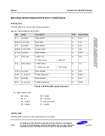 Preview for 958 page of Samsung S3C6400X User Manual