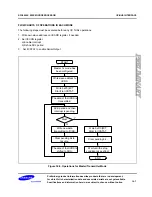 Preview for 988 page of Samsung S3C6400X User Manual