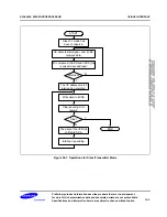 Preview for 990 page of Samsung S3C6400X User Manual