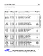 Preview for 1006 page of Samsung S3C6400X User Manual