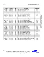 Preview for 1007 page of Samsung S3C6400X User Manual