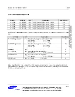 Preview for 1012 page of Samsung S3C6400X User Manual