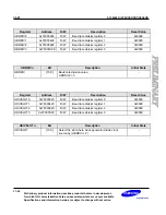 Preview for 1021 page of Samsung S3C6400X User Manual