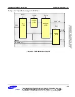 Preview for 1026 page of Samsung S3C6400X User Manual