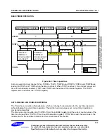 Preview for 1030 page of Samsung S3C6400X User Manual