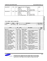 Preview for 1040 page of Samsung S3C6400X User Manual