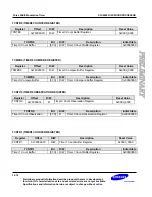 Preview for 1041 page of Samsung S3C6400X User Manual