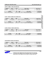 Preview for 1042 page of Samsung S3C6400X User Manual