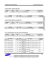 Preview for 1044 page of Samsung S3C6400X User Manual