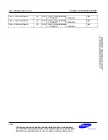 Preview for 1045 page of Samsung S3C6400X User Manual