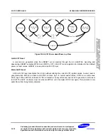 Preview for 1070 page of Samsung S3C6400X User Manual