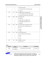 Preview for 1086 page of Samsung S3C6400X User Manual