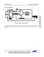 Preview for 1092 page of Samsung S3C6400X User Manual