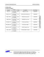 Preview for 1093 page of Samsung S3C6400X User Manual