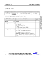 Preview for 1098 page of Samsung S3C6400X User Manual