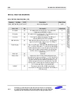 Preview for 1119 page of Samsung S3C6400X User Manual