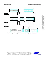 Preview for 1144 page of Samsung S3C6400X User Manual