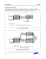 Preview for 48 page of Samsung S3C80A5B User Manual