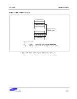 Preview for 57 page of Samsung S3C80A5B User Manual