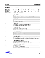 Preview for 69 page of Samsung S3C80A5B User Manual