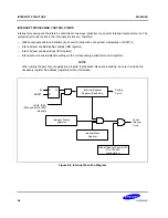 Preview for 96 page of Samsung S3C80A5B User Manual