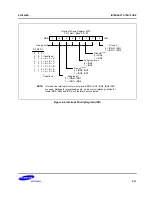 Preview for 101 page of Samsung S3C80A5B User Manual