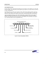 Preview for 112 page of Samsung S3C80A5B User Manual