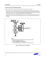 Preview for 195 page of Samsung S3C80A5B User Manual