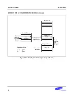 Preview for 48 page of Samsung S3C80M4/F80M4 User Manual