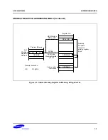 Preview for 49 page of Samsung S3C80M4/F80M4 User Manual