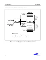 Preview for 50 page of Samsung S3C80M4/F80M4 User Manual