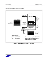 Preview for 53 page of Samsung S3C80M4/F80M4 User Manual