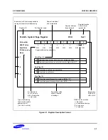 Preview for 61 page of Samsung S3C80M4/F80M4 User Manual