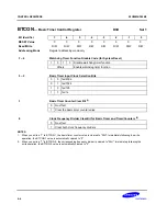 Preview for 62 page of Samsung S3C80M4/F80M4 User Manual