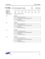 Preview for 71 page of Samsung S3C80M4/F80M4 User Manual