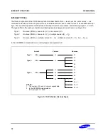 Preview for 86 page of Samsung S3C80M4/F80M4 User Manual