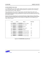 Preview for 87 page of Samsung S3C80M4/F80M4 User Manual