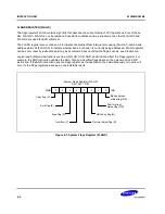 Preview for 108 page of Samsung S3C80M4/F80M4 User Manual