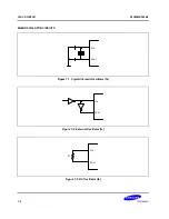 Preview for 192 page of Samsung S3C80M4/F80M4 User Manual